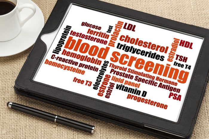 check your blood sugar with this checklist
